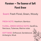 بخاخ مزيل العرق فلوريزون للنساء 150 مل